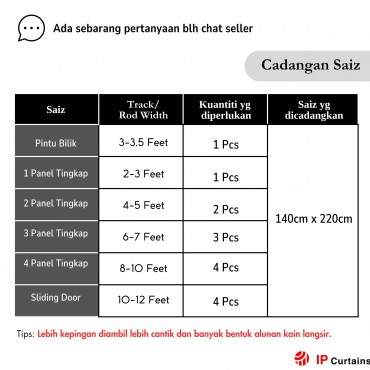 C10 Flora Semi-Blackout...