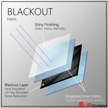 Custom 10 Ft Blackout...